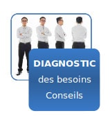 Diagnostic des besoins client - étape 1 de l'accompagnement personnalisé