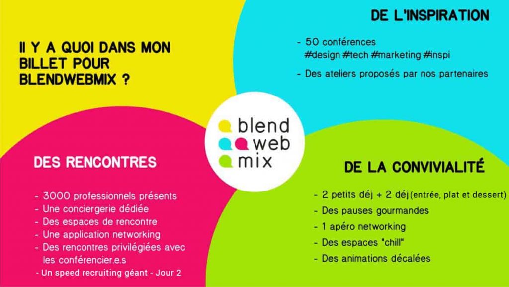 BlendWebMix, l’événement consacré au numérique à Lyon : RDV les 14 et 15 juin 2021 au Centre de Congrès