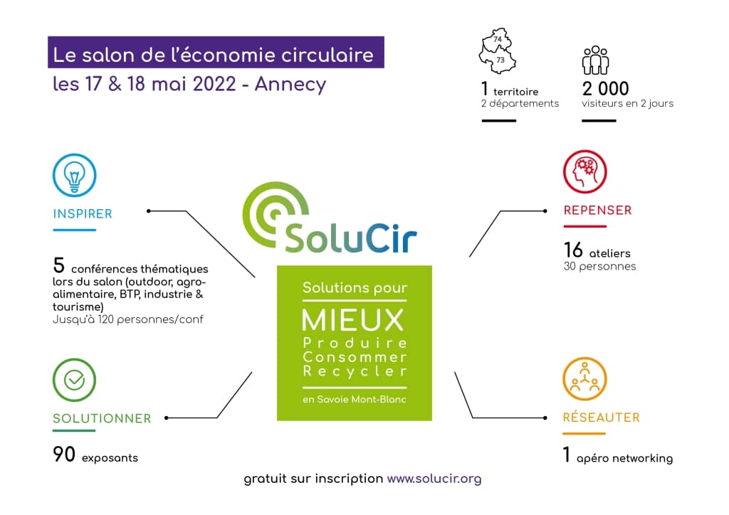 17 & 18 Mai : BonaGive sera sur SoluCir, le Salon de l’Economie Circulaire pour aider à la transition énergétique