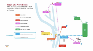 carte Symbio