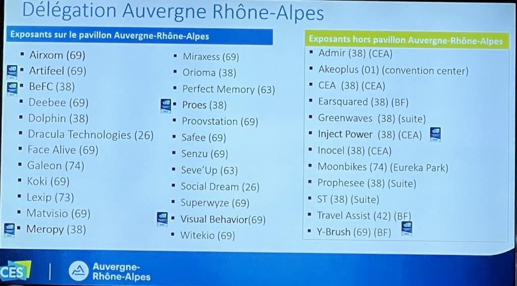 startups auvergne rhone alpes CES 2023