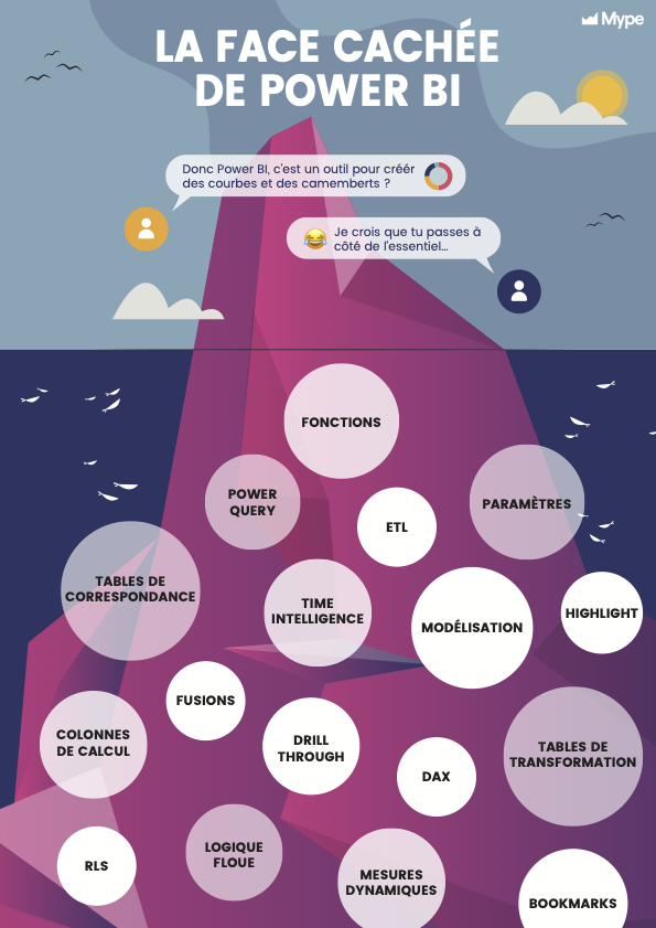 La face cachée de Power BI pour devenir un pro de la gestion de données