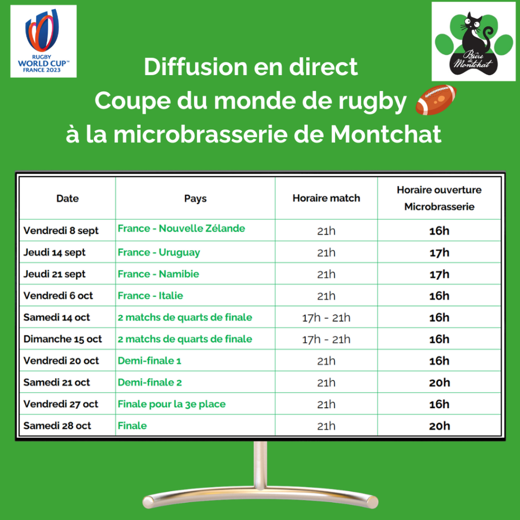 Coupe du monde de rugby les horaires des matchs à la Microbrasserie de Montchat