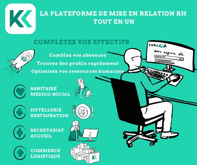 lyon entreprises evrikka