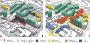 lyon entreprises saint priest logements