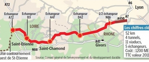 A 45 Lyon/Saint-Etienne : le concessionnaire a été désigné, c’est Vinci