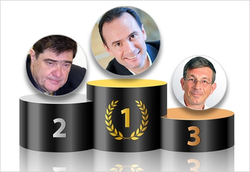 Amoeba, Nergeco et Esker sur le podium des meilleures performances boursières 2015