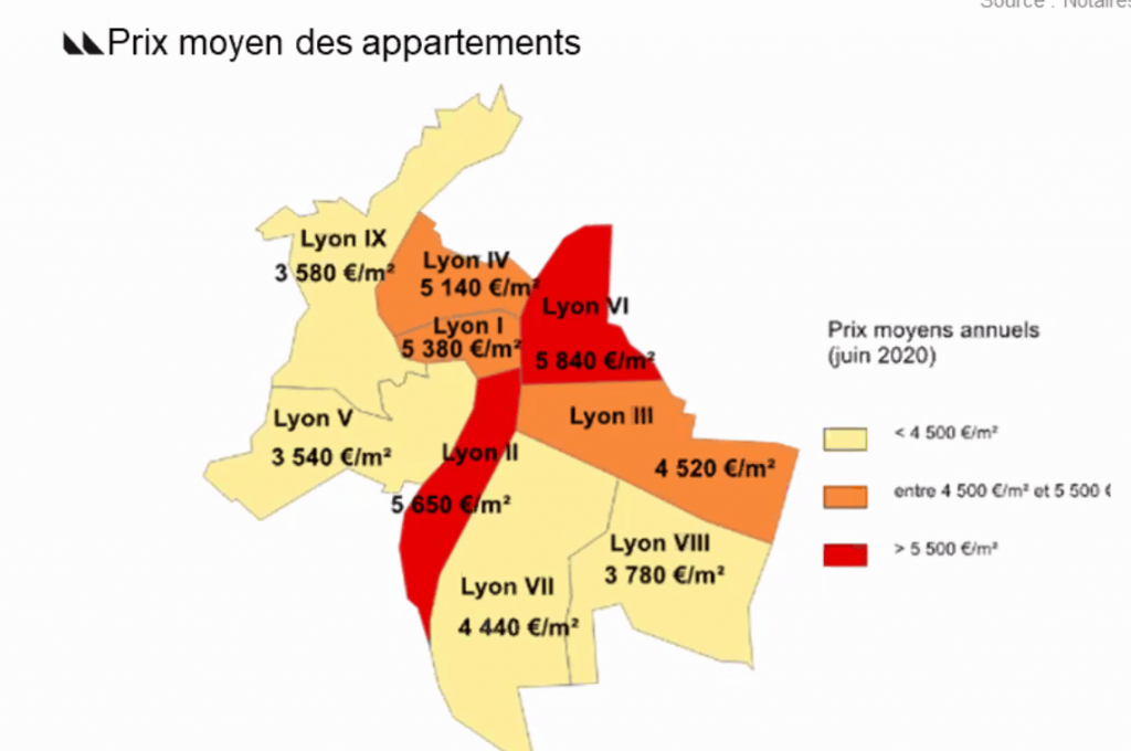 Les banques qui restreignent les conditions d’accès, l’encadrement des loyers : les inquiétudes des professionnels de la Fnaim pour 2021