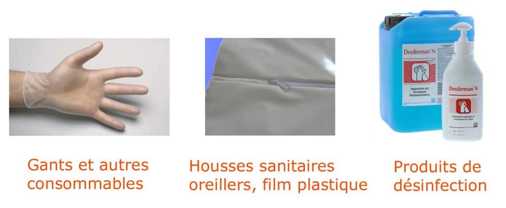 Consommables pour l’hygiène funéraire
