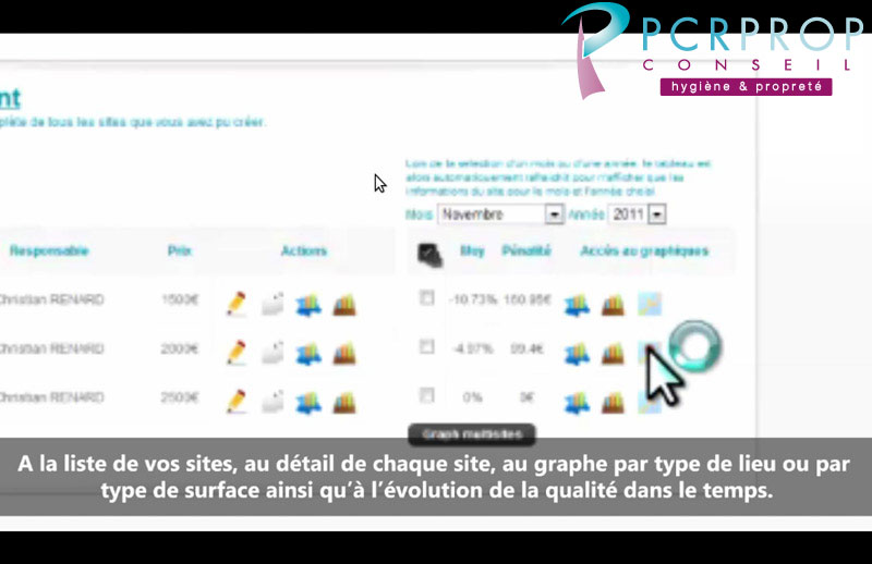 Ecran de consultation du progiciel de gestion qualité propreté de PCR Prop Conseil