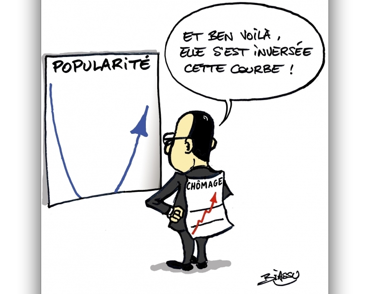 Elections régionales : l’économie passée à la trappe