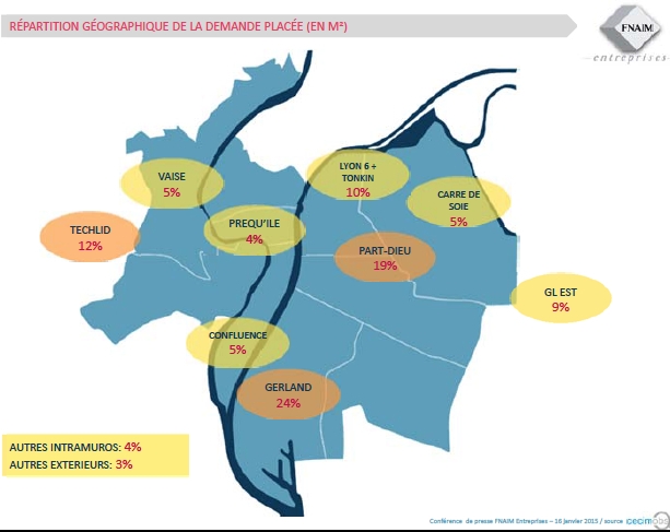 Immobilier d’entreprise : le quartier de Gerland fait mieux que la Part-Dieu en 2014