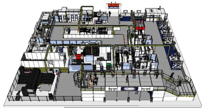 Innovation : Global Industrie va accueillir en son sein une usine éphémère 4.0