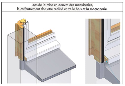 Menuiserie bois et aluminium, systèmes mixtes bois-alu pour professionnels