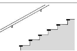 Nez de marche pour montée d’escaliers