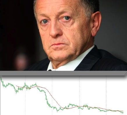 Olympique Lyonnais : les chiffres imposent à Jean-Michel Aulas une cure d’humilité