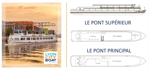 Plan des salles de séminaire à bord de l'Hermes