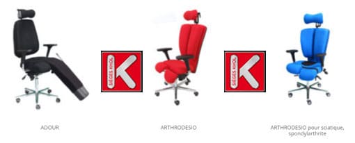 Coussin d'assise ergonomique VOITURE - Les sièges KHOL