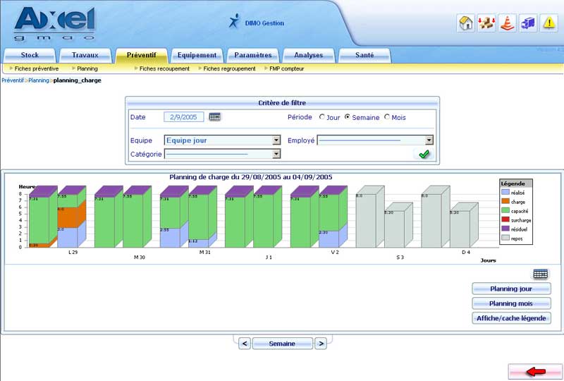 Solution logicielle de Maintenance Assistée par Ordinateur