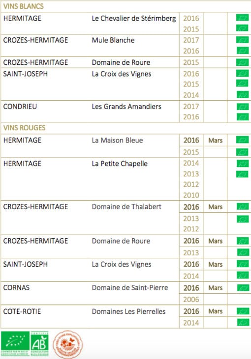 Les crus bio Paul Jaboulet Aîné sont chez Soluvin